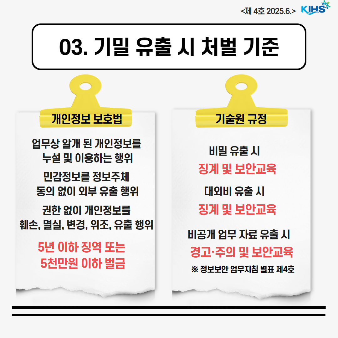 KIHS 4월 개인정보 카드뉴스