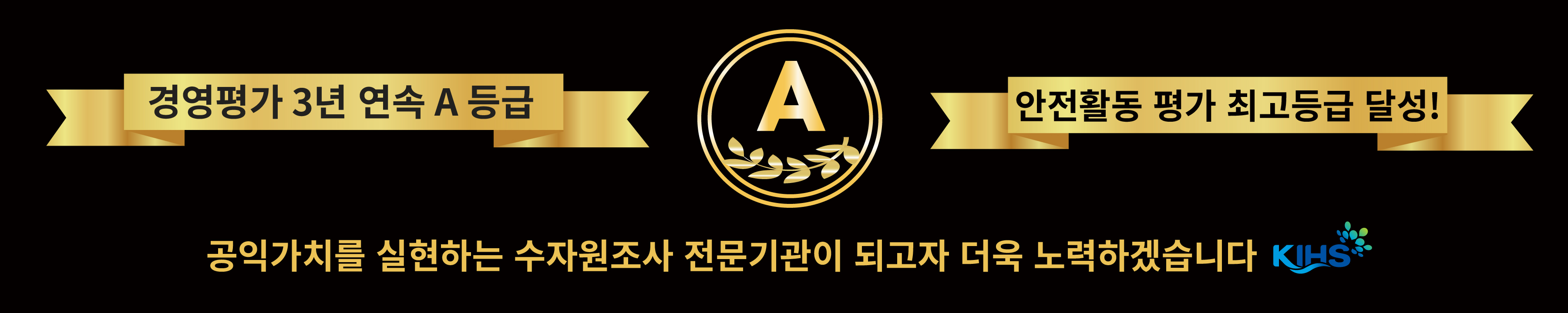 경영실적평가