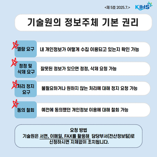 5차 개인정보 카드뉴스2