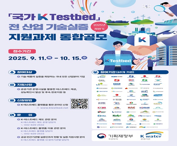 국가 K Testbed 전 산업 기술실증 지원과제 통합공모 2025년 하반기 접수기간 2025.9.11(목) - 10.15(수) 참여대상: 기술,제품의 실증을 희망하는 국내 모든 산업분야 기업 지원사항: 공공기관 운영시설을 활용한 테스트베드 제공, 성능확인서 발급 및 후속 판로지원 등 신청방법: K-테스트베드 플랫폼을 통한 온라인 신청 QR코드 링크: www.ktestbed.net 문의: K-테스트베드 제도 관련 문의:  K-테스트베드 제도 운영 담당자-042-629-2532 K-테스트베드 플랫폼 이용 관련 문의: K-테스트베드 플랫폼 담당자 042-629-2533 공공민간기관별 실증인프라 현황 및 실증 지원사항 문의: K-테스트베드 플랫폼 내 참여기관별 담당자 참여기관(69개 기관) 주관부처: 기획재정부 운영기관: K water