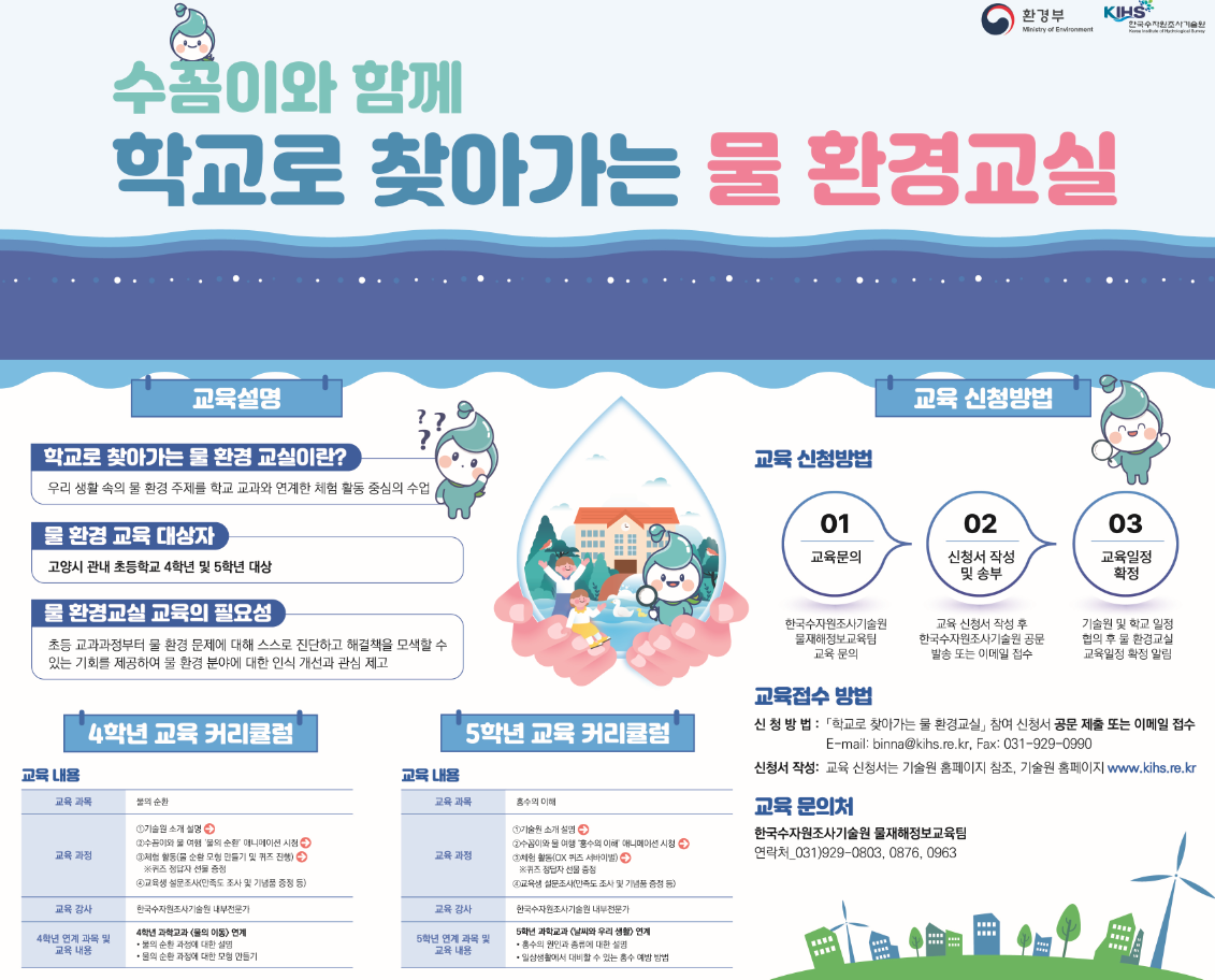 수꼼이와 함께 학교로 찾아가는 물 환경교실