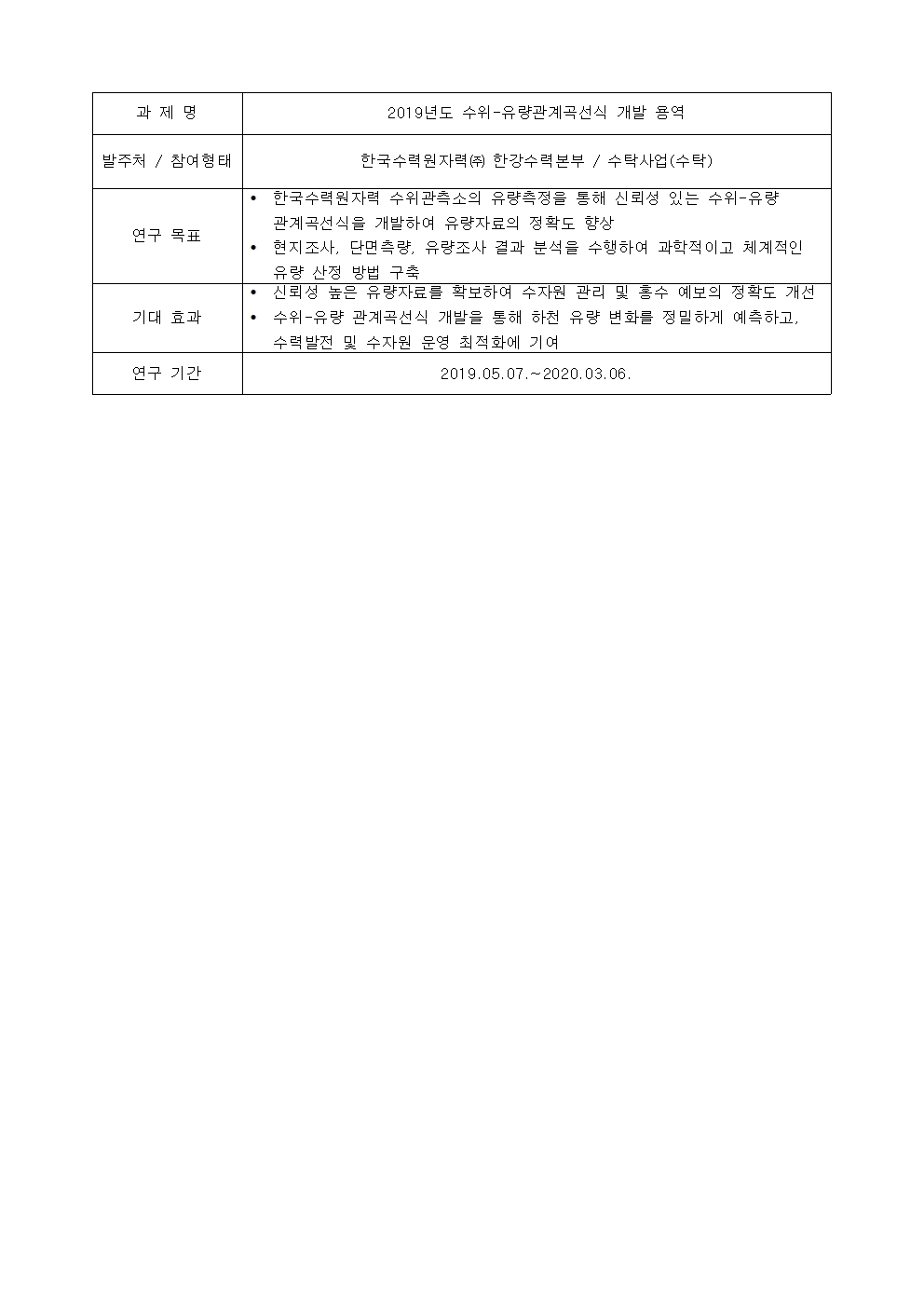 과제명

2019년도 수위-유량관계곡선식 개발 용역

발주처 / 참여형태

한국수력원자력(주) 한강수력본부 / 수탁사업(수탁)
연구 목표
• 한국수력원자력 수위관측소의 유량측정을 통해 신뢰성 있는 수위-유량
관계곡선식을 개발하여 유량자료의 정확도 향상
• 현지조사, 단면측량, 유량조사 결과 분석을 수행하여 과학적이고 체계적인
유량 산정 방법 구축

기대 효과
• 신뢰성 높은 유량자료를 확보하여 수자원 관리 및 홍수 예보의 정확도 개선
• 수위-유량 관계곡선식 개발을 통해 하천 유량 변화를 정밀하게 예측하고,
수력발전 및 수자원 운영 최적화에 기여

연구 기간

2019.05.07 .~ 2020.03.06.