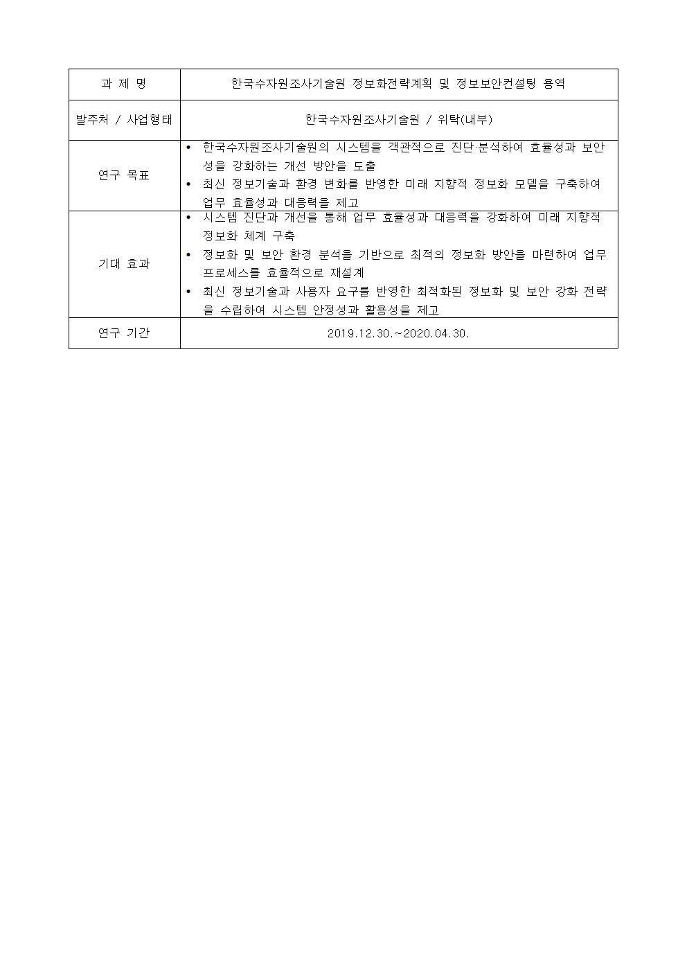 과제명:
한국수자원조사기술원 정보화전략계획 및 정보보안컨설팅 용역
발주처 / 사업형태:
한국수자원조사기술원 / 위탁(내부)
연구 목표:
• 한국수자원조사기술원의 시스템을 객관적으로 진단 분석하여 효율성과 보안
성을 강화하는 개선 방안을 도출
• 최신 정보기술과 환경 변화를 반영한 미래 지향적 정보화 모델을 구축하여
업무 효율성과 대응력을 제고
기대 효과:
• 시스템 진단과 개선을 통해 업무 효율성과 대응력을 강화하여 미래 지향적
정보화 체계 구축
• 정보화 및 보안 환경 분석을 기반으로 최적의 정보화 방안을 마련하여 업무
프로세스를 효율적으로 재설계
• 최신 정보기술과 사용자 요구를 반영한 최적화된 정보화 및 보안 강화 전략
을 수립하여 시스템 안정성과 활용성을 제고
연구 기간:
2019.12.30 .~ 2020.04.30.