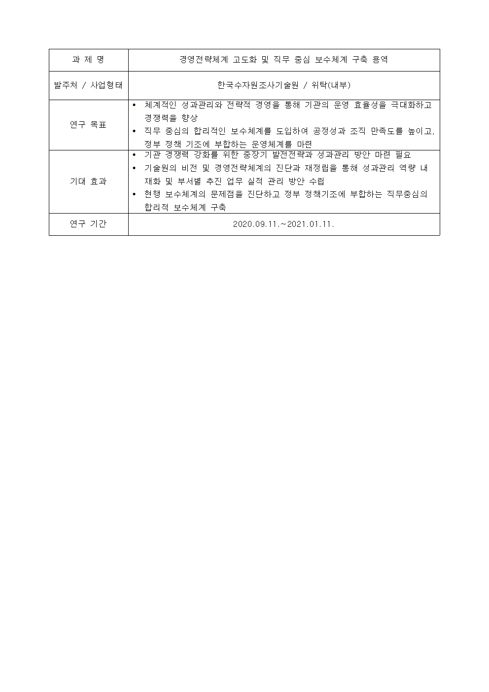 과제명:
경영전략체계 고도화 및 직무 중심 보수체계 구축 용역
발주처 / 사업형태:
한국수자원조사기술원 / 위탁(내부)
연구 목표:
• 체계적인 성과관리와 전략적 경영을 통해 기관의 운영 효율성을 극대화하고
경쟁력을 향상
• 직무 중심의 합리적인 보수체계를 도입하여 공정성과 조직 만족도를 높이고,
정부 정책 기조에 부합하는 운영체계를 마련
기대 효과:
• 기관 경쟁력 강화를 위한 중장기 발전전략과 성과관리 방안 마련 펄요
• 기술원의 비전 및 경영전략체계의 진단과 재정립을 통해 성과관리 역량 내
재화 및 부서별 추진 업무 실적 관리 방안 수립
• 현행 보수체계의 문제점을 진단하고 정부 정책기조에 부합하는 직무중심의
합리적 보수체계 구축
연구 기간:
2020.09.11 .~ 2021.01.11.