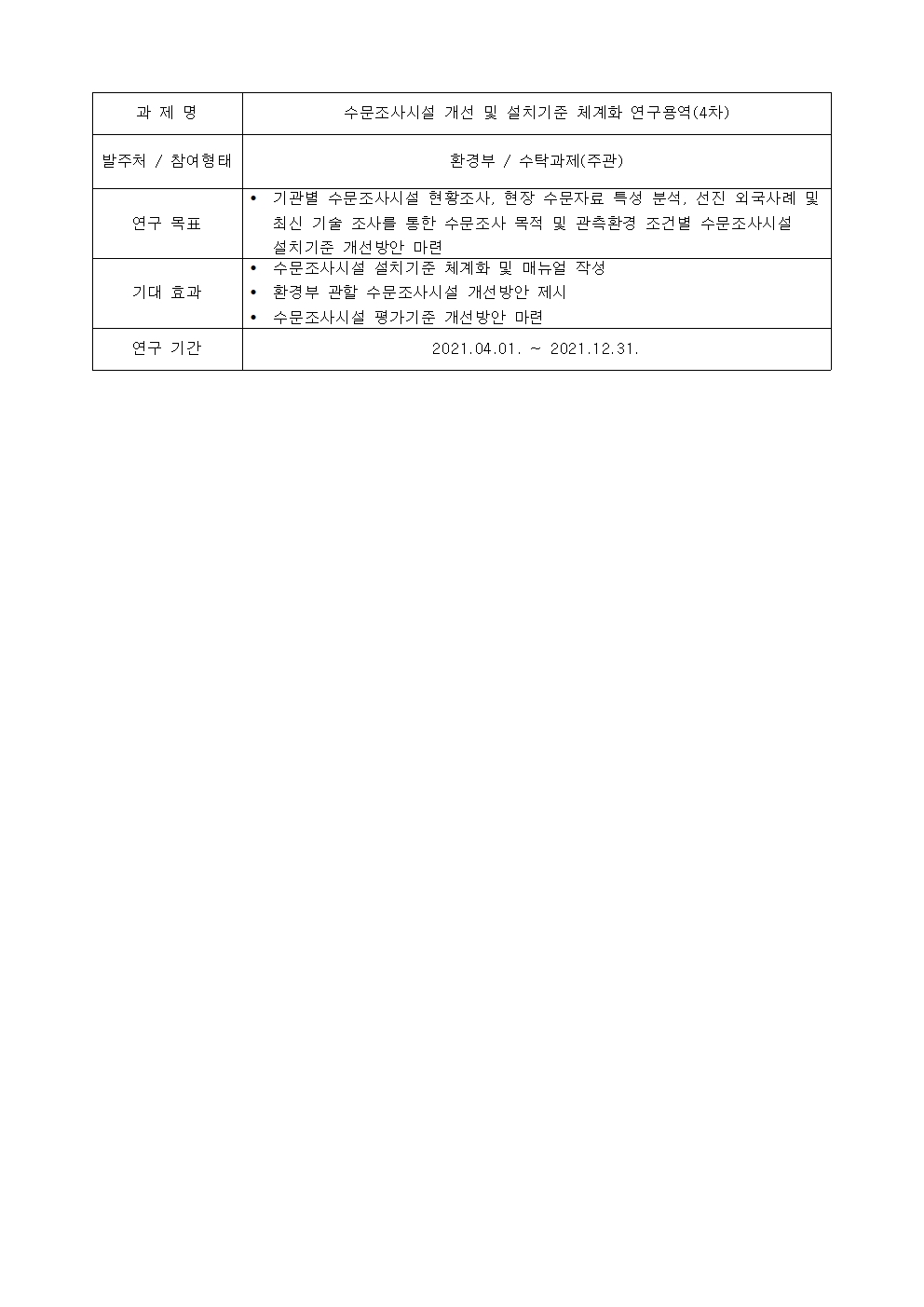 과제명:
수문조사시설 개선 및 설치기준 체계화 연구용역(4차)
발주처 / 참여형태:
환경부 / 수탁과제(주관)
연구 목표:
• 기관별 수문조사시설 현황조사, 현장 수문자료 특성 분석, 선진 외국사례 및
최신 기술 조사를 통한 수문조사 목적 및 관측환경 조건별 수문조사시설
설치기준 개선방안 마련
기대 효과:
• 수문조사시설 설치기준 체계화 및 매뉴얼 작성
• 환경부 관할 수문조사시설 개선방안 제시
• 수문조사시설 평가기준 개선방안 마련
연구 기간:
2021.04.01. ~ 2021.12.31.