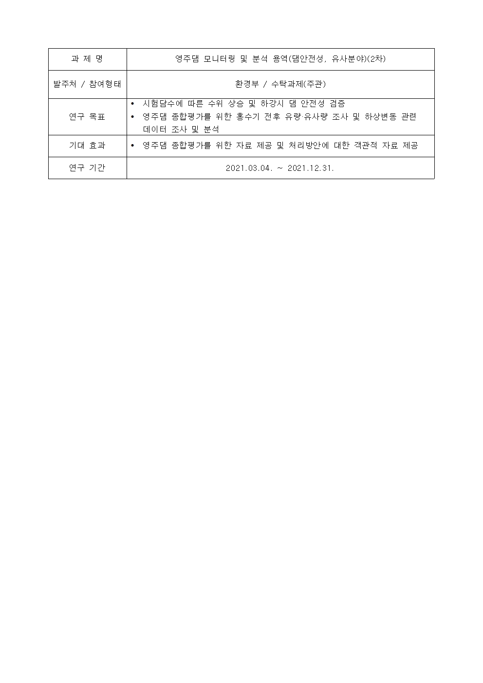 과제명:
영주댐 모니터링 및 분석 용역(댐안전성, 유사분야)(2차)
발주처 / 참여형태:
환경부 / 수탁과제(주관)
연구 목표:
• 시험담수에 따른 수위 상승 및 하강시 댐 안전성 검증
• 영주댐 종합평가를 위한 홍수기 전후 유량·유사량 조사 및 하상변동 관련
데이터 조사 및 분석
기대 효과:
• 영주댐 종합평가를 위한 자료 제공 및 처리방안에 대한 객관적 자료 제공
연구 기간:
2021.03.04. ~ 2021.12.31.