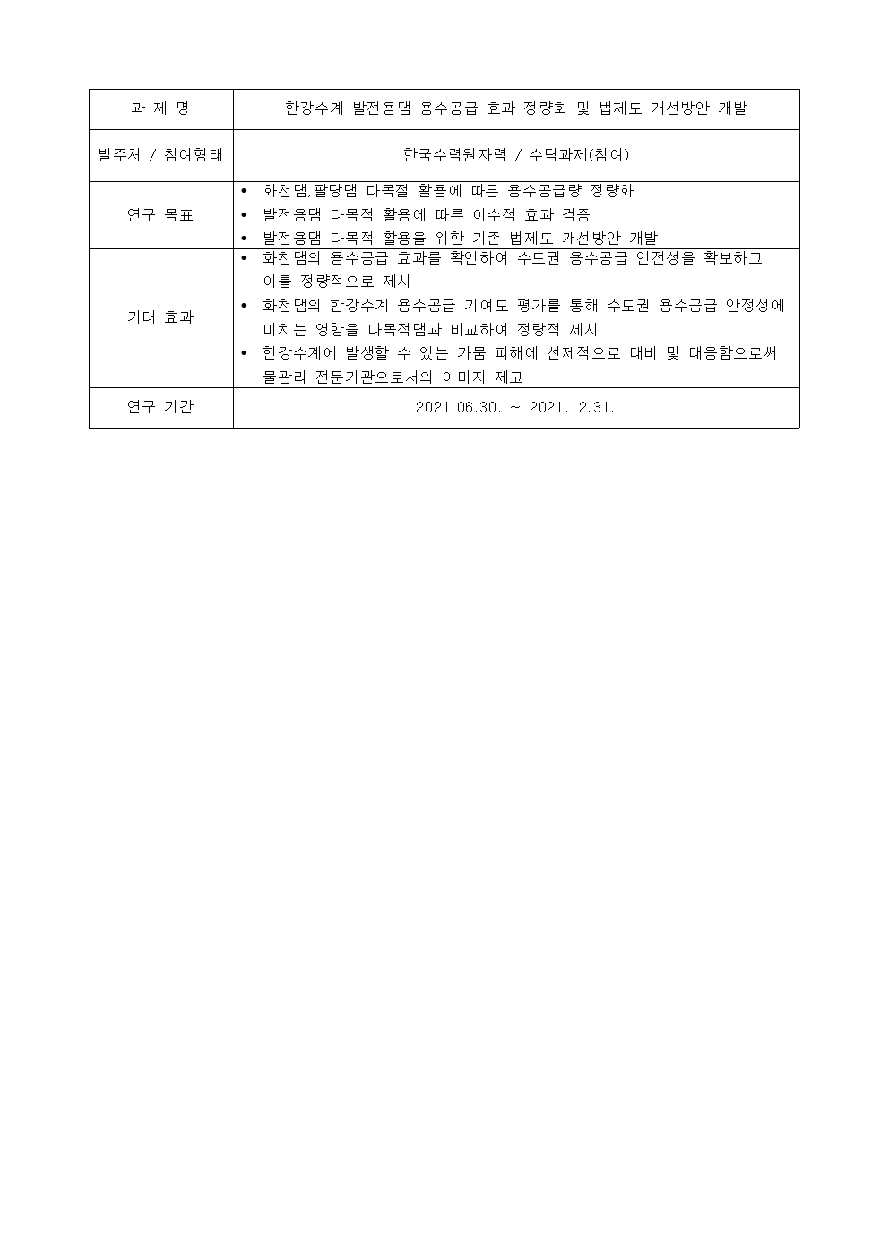과제명:
한강수계 발전용댐 용수공급 효과 정량화 및 법제도 개선방안 개발
발주처 / 참여형태:
한국수력원자력 / 수탁과제(참여)
연구 목표:
• 화천댐, 팔당댐 다목절 활용에 따른 용수공급량 정량화
• 발전용댐 다목적 활용에 따른 이수적 효과 검증
• 발전용댐 다목적 활용을 위한 기존 법제도 개선방안 개발
기대 효과:
• 화천댐의 용수공급 효과를 확인하여 수도권 용수공급 안전성을 확보하고
이를 정량적으로 제시
• 화천댐의 한강수계 용수곰급 기여도 평가를 통해 수도권 용수공급 안정성에
미치는 영향을 다목적댐과 비교하여 정랑적 제시
• 한강수계에 발생할 수 있는 가뭄 피해에 선제적으로 대비 및 대응함으로써
물관리 전문기관으로서의 이미지 제고
연구 기간:
2021.06.30. ~ 2021.12.31.
