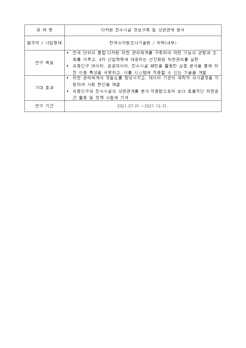 과제명:
다차원 친수시설 정보구축 및 상관관계 분석
발주처 / 사업형태:
한국수자원조사기술원 / 위탁(내부)
연구 목표:
• 전국 단위의 통합·다차원 하천 관리체계를 구축하여 하천 기능의 균형과 조
화를 이루고, 4차 산업혁명에 대응하는 선진화된 하천관리를 실현
• 유동인구 데이터, 공공데이터, 친수시설 패턴을 활용한 심층 분석을 통해 하
천 이용 특성을 규명하고, 이를 시스템에 적용할 수 있는 기술을 개발
기대 효과:
• 하천 관리체계의 정밀도를 향상시키고, 데이터 기반의 과학적 의사결정을 지
원하여 사회 현안을 해결
• 유동인구와 친수시설의 상관관계를 분석 적용함으로써 보다 효율적인 하천공
간 활용 및 정책 수립에 기여
연구 기간:
2021.07.01 .~ 2021.12.31.