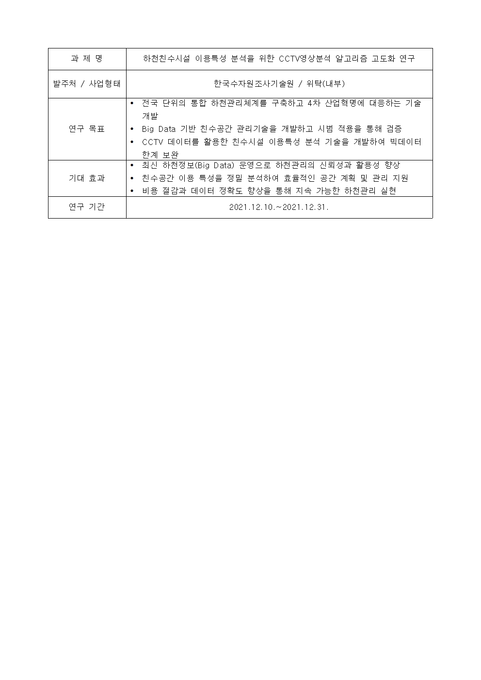 과 제 명:
하천친수시설 이용특성 분석을 위한 CCTV영상분석 알고리즘 고도화 연구
발주처 / 사업형태:
한국수자원조사기술원 / 위탁(내부)
연구 목표:
• 전국 단위의 통합 하천관리체계를 구축하고 4차 산업혁명에 대응하는 기술
개발
• Big Data 기반 친수곰간 관리기술을 개발하고 시범 적용을 통해 검증
• CCTV 데이터를 활용한 친수시설 이용특성 분석 기술을 개발하여 빅데이터
한계 보완
기대 효과:
• 최신 하천정보(Big Data) 문영으로 하천관리의 신뢰성과 활용성 향상
• 친수곰간 이용 특성을 정밀 분석하여 효율적인 공간 계획 및 관리 지원
• 비용 절감과 데이터 정확도 향상을 통해 지속 가능한 하천관리 실현
연구 기간:
2021.12.10 .~ 2021.12.31.