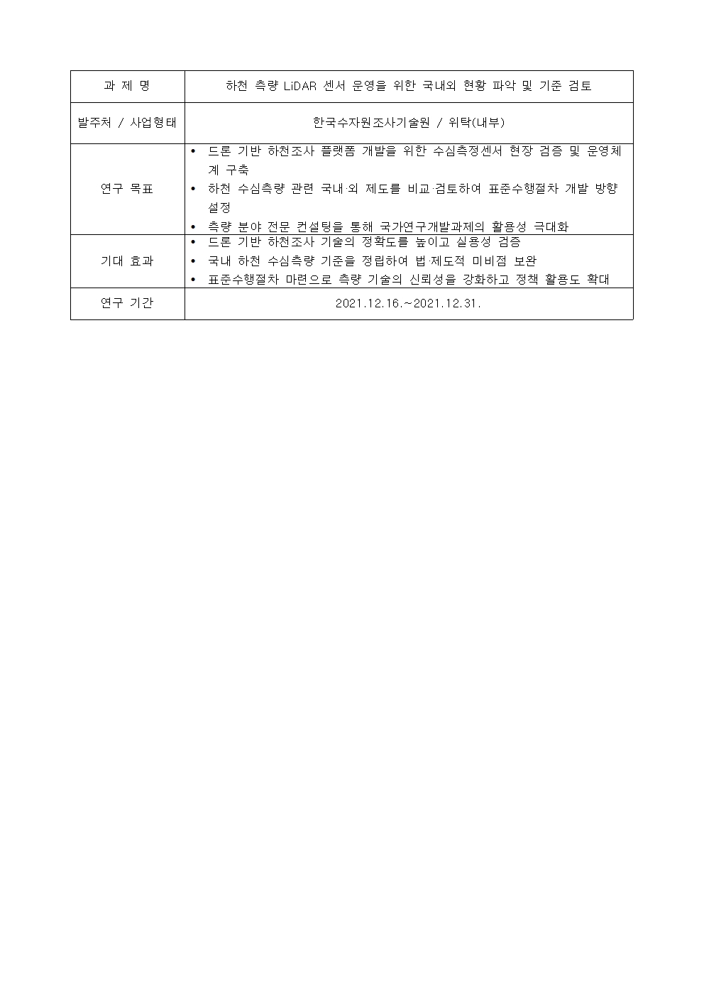 과제명:
하천 측량 LiDAR 센서 운영을 위한 국내외 현황 파악 및 기준 검토
발주처 / 사업형태:
한국수자원조사기술원 / 위탁(내부)
연구 목표:
• 드론 기반 하천조사 플랫폼 개발을 위한 수심측정센서 현장 검증 및 운영체
계 구축
• 하천 수심측량 관련 국내·외 제도를 비교·검토하여 표준수행절차 개발 방향
설정
• 측량 분야 전문 컨설팅을 통해 국가연구개발과제의 활용성 극대화
기대 효과:
• 드론 기반 하천조사 기술의 정확도를 높이고 실용성 검증
• 국내 하천 수심측량 기준을 정립하여 법·제도적 미비점 보완
• 표준수행절차 마련으로 측량 기술의 신뢰성을 강화하고 정책 활용도 확대
연구 기간:
2021.12.16 .~ 2021.12.31.
