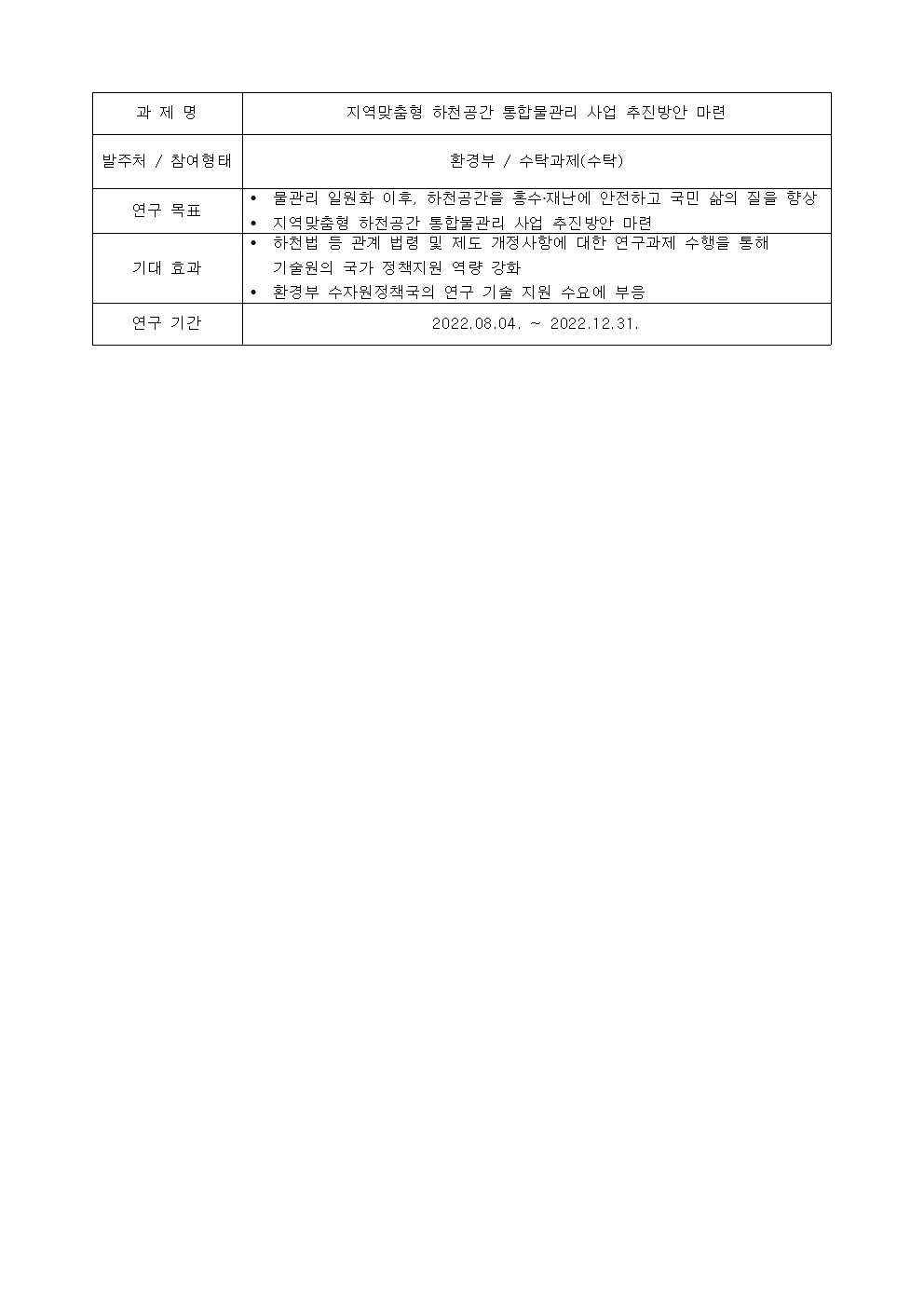 과제명:
지역맞춤혐 하천공간 통합물관리 사업 추진방안 마련
발주처 / 참여형태:
환경부 / 수탁과제(수탁)
연구 목표:
• 물관리 일원화 이후, 하천공간을 홍수·재난에 안전하고 국민 삶의 질을 향상
• 지역맞춤혐 하천공간 통합물관리 사업 추진방안 마련
기대 효과:
• 하천법 등 관계 법령 및 제도 개정사항에 대한 연구과제 수행을 통해
기술원의 국가 정책지원 역량 강화
• 환경부 수자원정책국의 연구 기술 지원 수요에 부응
연구 기간:
2022.08.04. ~ 2022.12.31.