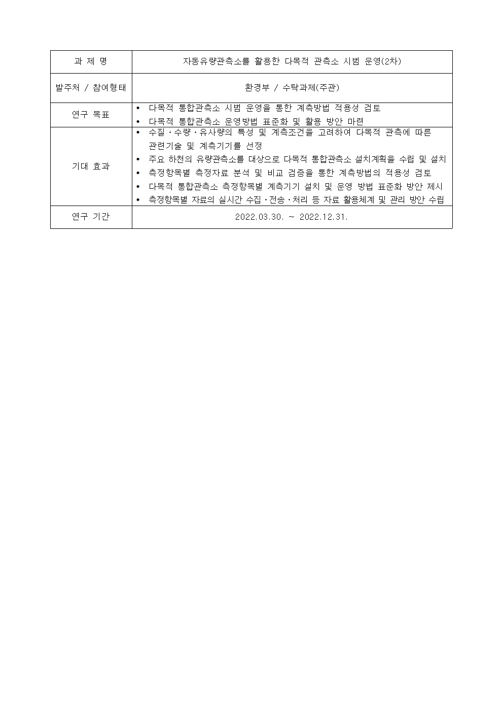 과제명:
자동유량관측소를 활용한 다목적 관측소 시범 문영(2차)
발주처 / 참여형태:
환경부 / 수탁과제(주관)
연구 목표:
• 다목적 통합관측소 시범 문영을 통한 계측방법 적용성 검토
• 다목적 통합관측소 운영방법 표준화 및 활용 방안 마련
기대 효과:
• 수질 · 수량 · 유사량의 특성 및 계측조건을 고려하여 다목적 관측에 따른
관련기술 및 계측기기를 선정
• 주요 하천의 유량관측소를 대상으로 다목적 통합관측소 설치계획을 수립 및 설치
• 측정항목별 측정자료 분석 및 비교 검증을 통한 계측방법의 적용성 검토
• 다목적 통합관측소 측정항목별 계측기기 설치 및 운영 방법 표준화 방안 제시
• 측정항목별 자료의 실시간 수집 · 전송 · 처리 등 자료 활용체계 및 관리 방안 수립
연구 기간:
2022.03.30. ~ 2022.12.31.