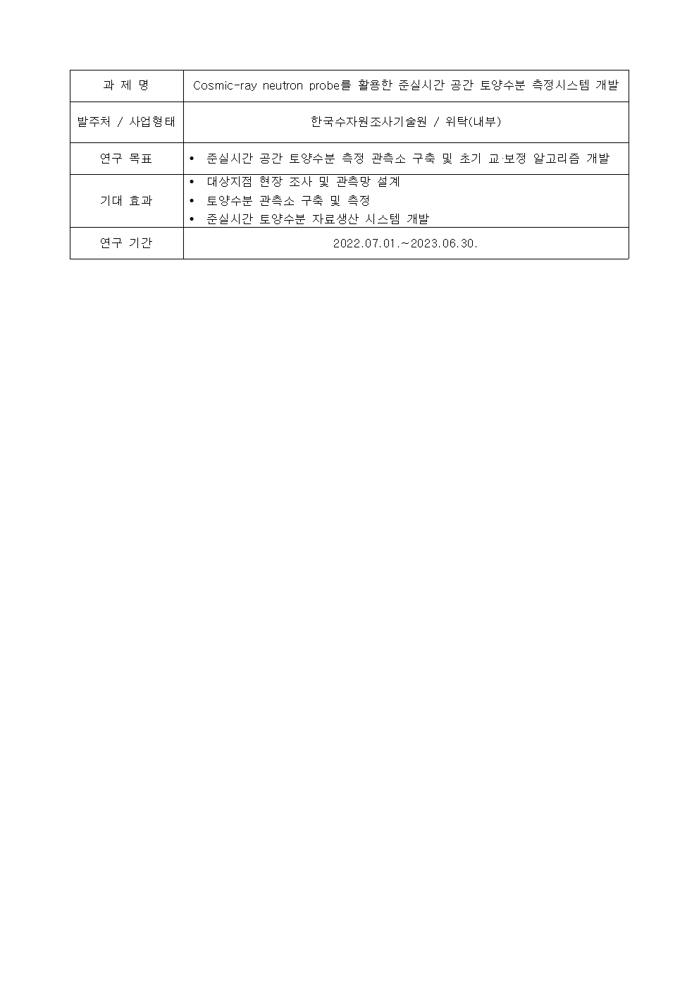과제명:
Cosmic-ray neutron probe를 활용한 준실시간 공간 토양수분 측정시스템 개발
발주처 / 사업혐태:
한국수자원조사기술뭔 / 위탁(내부)
연구 목표:
• 준실시간 공간 토양수분 측정 관측소 구축 및 초기 교·보정 알고리즘 개발
기대 효과:
• 대상지점 현장 조사 및 관측망 설계
• 토양수분 관측소 구축 및 측정
• 준실시간 토양수분 자료생산 시스템 개발
연구 기간:
2022.07.01 .~ 2023.06.30.