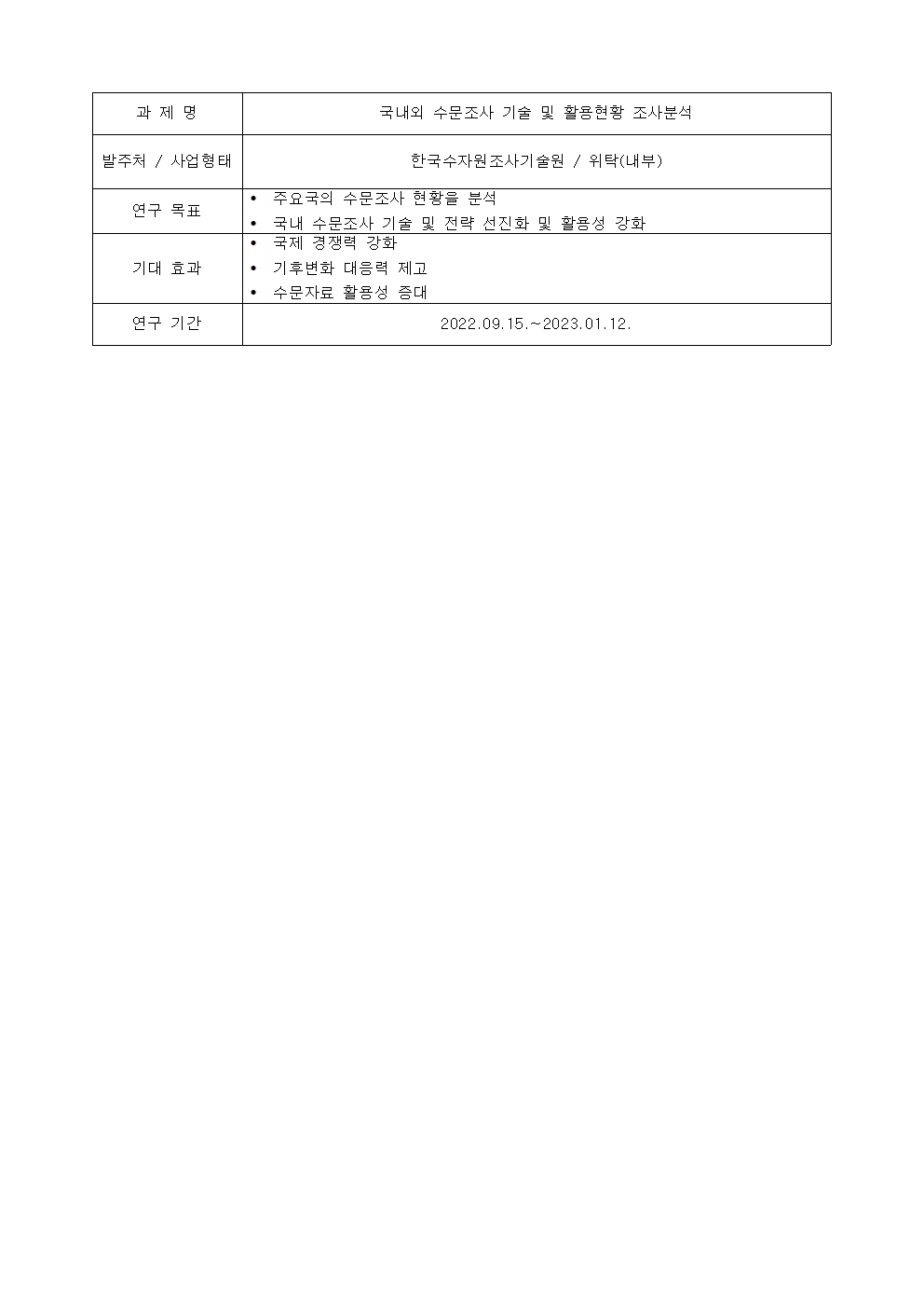 과제명:
국내외 수문조사 기술 및 활용현황 조사분석
발주처 / 사업형태:
한국수자원조사기술원 / 위탁(내부)
연구 목표:
• 주요국의 수문조사 현황을 분석
• 국내 수문조사 기술 및 전략 선진화 및 활용성 강화
기대 효과:
• 국제 경쟁력 강화
• 기후변화 대응력 제고
• 수문자료 활용성 증대
연구 기간:
2022.09.15 .~ 2023.01.12.